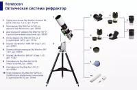 Sky-Watcher (Скай-Вотчер) Линза Барлоу Sky-Watcher ED 2x, 2" (с адаптером 1,25")