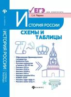 Маркин С.А. "История России: схемы и таблицы: подготовка к ЕГЭ. 2-е изд."