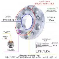 Проставка колёсная 1 шт 25мм 5*139,7 на 5*114,3 ЦО 98,5 на 71 Крепёж в комплекте Гайка + Шпилька М12*1,25 ступичная с бортиком переходная адаптер