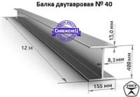 Балка 40 двутавровая стальная (цена за метр)