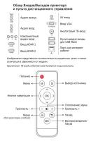 Проектор CACTUS CS-PRO.09B.WXGA-W, черный, Wi-Fi