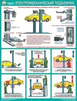 Россия Плакат «Электромеханический подъемник» - 1 лист