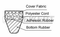 Ремень клиновой 10 x 1090 Zekkert Mitsubishi Pajero II 90-, Chrysler Voyager II 90-, Le Baron III 89 ZEKKERT KR10X1090 | цена за 1 шт