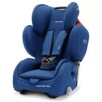 Автокресло RECARO Young Sport Hero Energy Blue