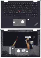 Клавиатура для ноутбука Lenovo ThinkPad X390 Yoga топкейс