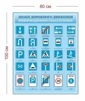 Стенд Информационно-указательные знаки дорожного движения 80х100 см