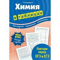 Школьная и учебная литература Эксмо Химия в таблицах. Островерхова Н. И