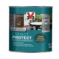 Эмаль V33 Direct Protect Бордо Полуглянцевая 2.5л