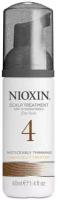 Nioxin Несмываемая питательная маска