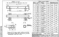 Завод «МЭСЗ» Траверса ТО8-60-36 (3.015-16.94)