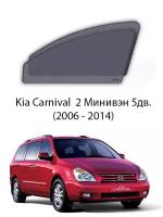 Каркасные автошторки на передние окна Kia Carnival 2 Минивэн 5дв. (2006 - 2014)
