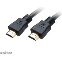 Кабель AKASA HDMI AK-CBHD17-20BK