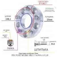 Проставка колёсная 1 шт 25мм 5*139,7 ЦО 108,1 Крепёж в комплекте Гайка + Шпилька М14*1,5 ступичная с бортиком для дисков 1 шт на ступицу 5x139,7