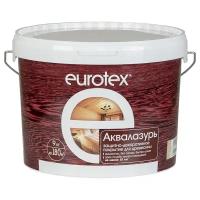 Защитно-декоративное покрытие EUROTEX АКВАЛАЗУРЬ (калужница / 9кг)