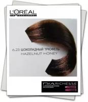 Краска L'Oreal Professionnel