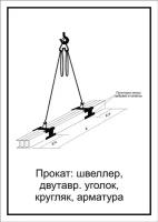 Россия Схема «Прокат: швеллер, двутавр. уголок, кругляк, арматура» (300х400 мм)