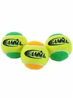 Теннисные мячи для большого тенниса Gamma Training Balls, 3 шт