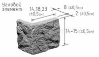 Искусственный камень Kamrock Старый замок Угловой элемент KOSZUH (2 уп./12 пог. м)