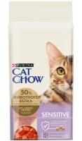 CAT CHOW SPECIAL CARE SENSITIVE для взрослых кошек с чувствительным пищеварением (7 + 7 кг)