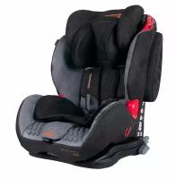 Автокресло Coletto Sportivo isofix