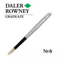 Кисть Daler-Rowney