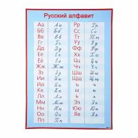 Плакат обучающий "Русский алфавит, прописные и печатные буквы" А2