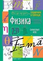 Справочник в таблицах. Физика 7 - 11 класс