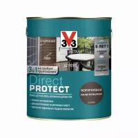 Эмаль V33 Direct Protect 113882, полуглянцевая, коричневая, 2.5л