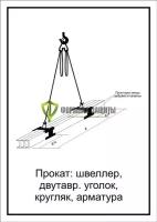 Схема «Прокат: швеллер, двутавр. уголок, кругляк, арматура» (300х400 мм)