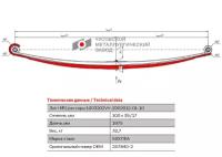 Лист №2 Рессора передняя для Volvo FH12, FH16 2 листа