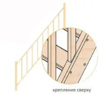 Комплект Перил К Лестнице "нормандия" Плму-04 С Прямыми Балясинами И Столбами