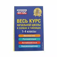 Весь курс начальной школы в схемах и таблицах. 1-4 классы. Безкоровайная Е. В., Берестова Е. В., Вакуленко Н. Л. Эксмо