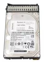 Жесткий диск Lenovo 00AJ145 1Tb 7200 SATAIII 2,5" HDD