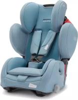 Автокресло Recaro Young Sport Hero, гр. 1/2/3, расцветка Prime Frozen Blue