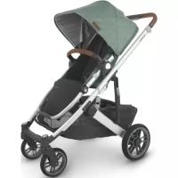 Прогулочная коляска UPPABABY Cruz V2 EMMETT зеленый меланж