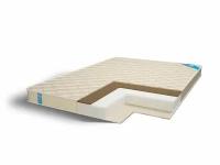 Матрас Comfort Line Cocos Eco Roll Slim, Размер 80х186 см