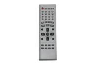 Пульт к Panasonic EUR7621020 box