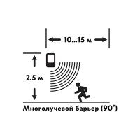 Rexant Автономная GSM Сигнализация "Сторож" REXANT