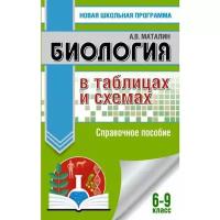 Справочник. Биология в таблицах и схемах 6-9 класс. Маталин А. В