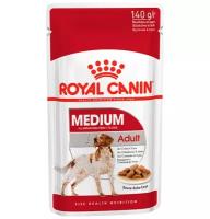 Royal Canin Medium Adult