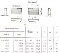 Нож 2021-0017 к торцевой мелкозубой фрезе d315-400 (45,8х31,3х9,24) Т5К10 рифленый клиновой (шт)