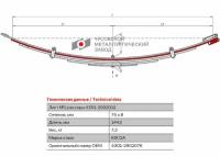 Лист №2 Рессора передняя для ГАЗ 4301 6 листов