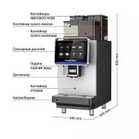 Кофемашина Dr. Сoffee Proxima F2 Plus, профессиональная, суперавтомат, горячий шоколад, сухое молоко