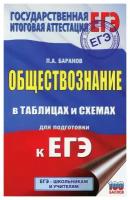 Обществознание в таблицах и схемах: 10-11 классы