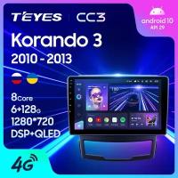 Штатная магнитола Teyes CC3 360° SsangYong Actyon 2 2010-2013