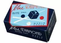 Мел «Blue Diamond» 7068 Weekend