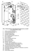 Котел электрический ZOTA "Lux" - 12 квт, одноконтурный