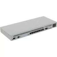 Маршрутизатор MIKROTIK 1000M 8P 2SFP+ (CCR1036-8G-2S+EM)