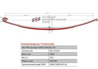 Лист №2 Рессора передняя для грузовиков производства ПАО КамАЗ 4308 2 листа