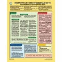 Плакат информационный инструктаж по электробезопасности, 618846